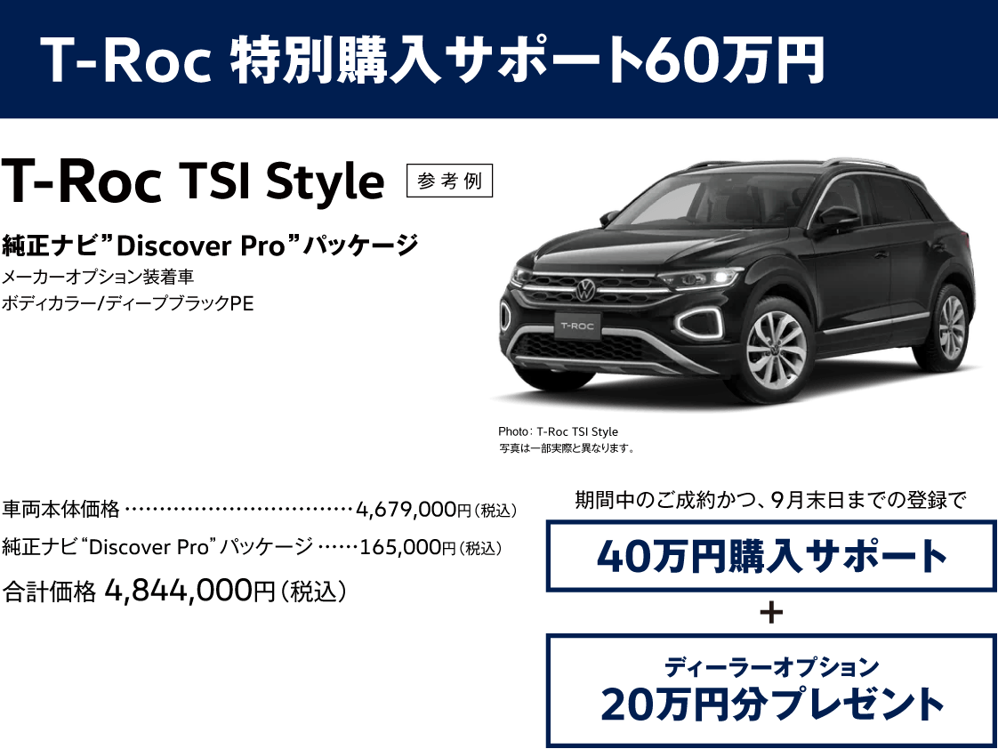 T-Roc 特別購入サポート60万円