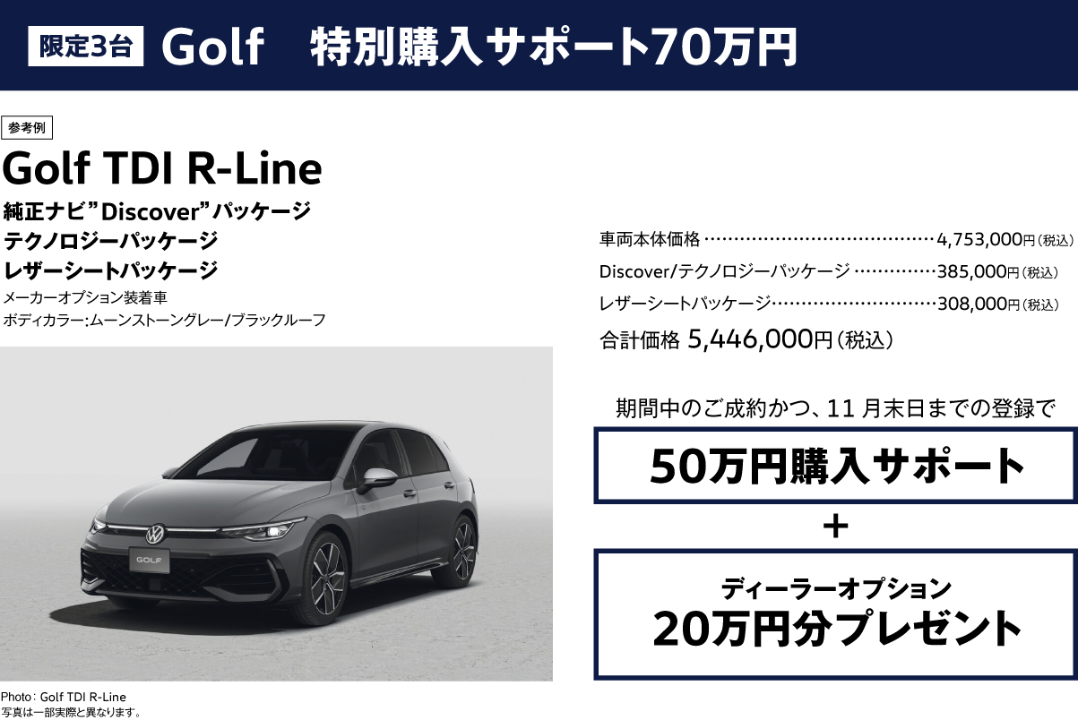 限定3台 Golf 特別購入サポート70万円