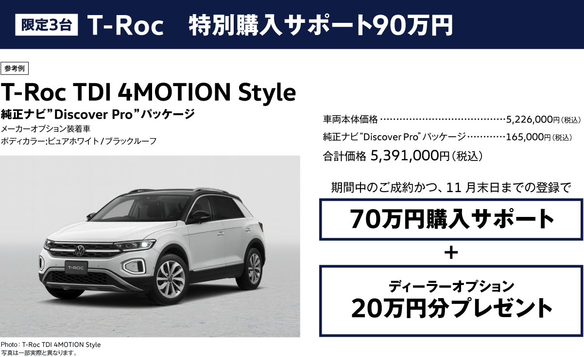 限定3台 T-Roc 特別購入サポート90万円