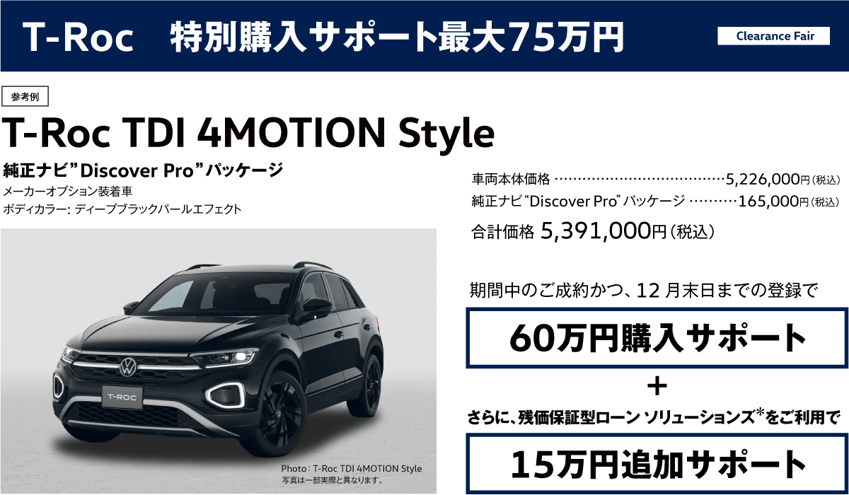 T-Roc 特別購入サポート75万円